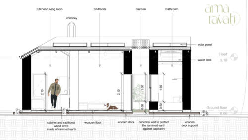 estudio-amaravati-rammed-earth-house-corte-bb