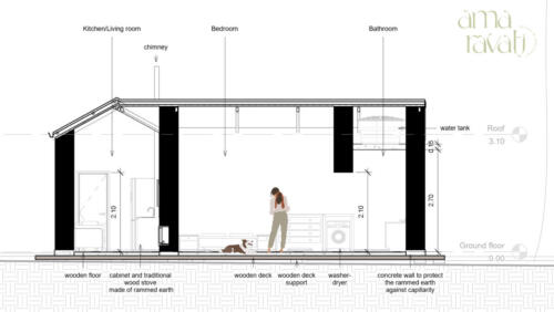 estudio-amaravati-rammed-earth-house-corte-cc