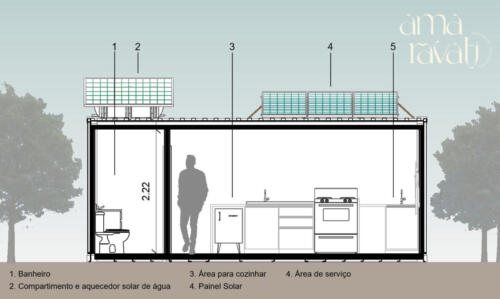 habitação-temporaria-para-refugiados-estudio-amaravati-corte-a-a